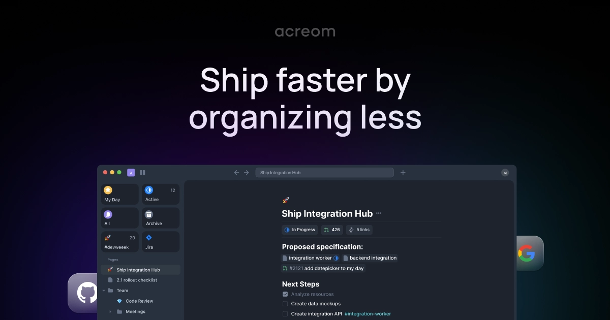 Open Graph image example by acreom