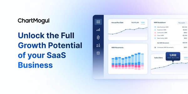Open Graph image example by ChartMogul