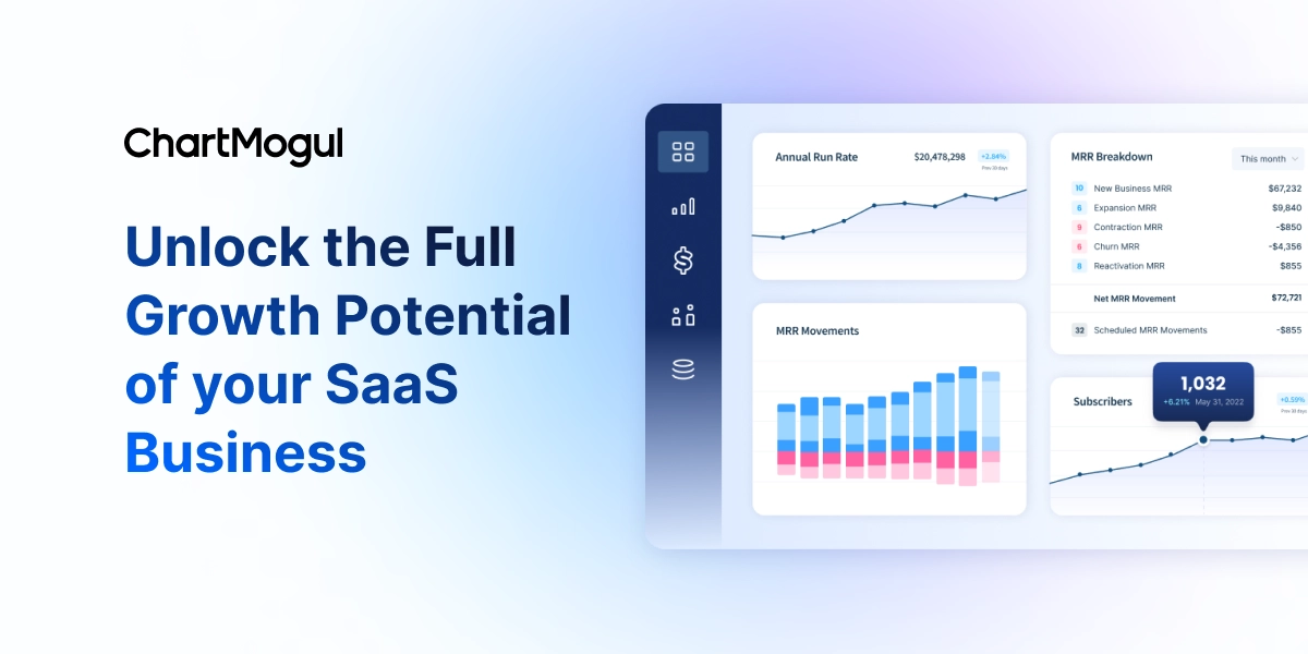 Open Graph image example by ChartMogul