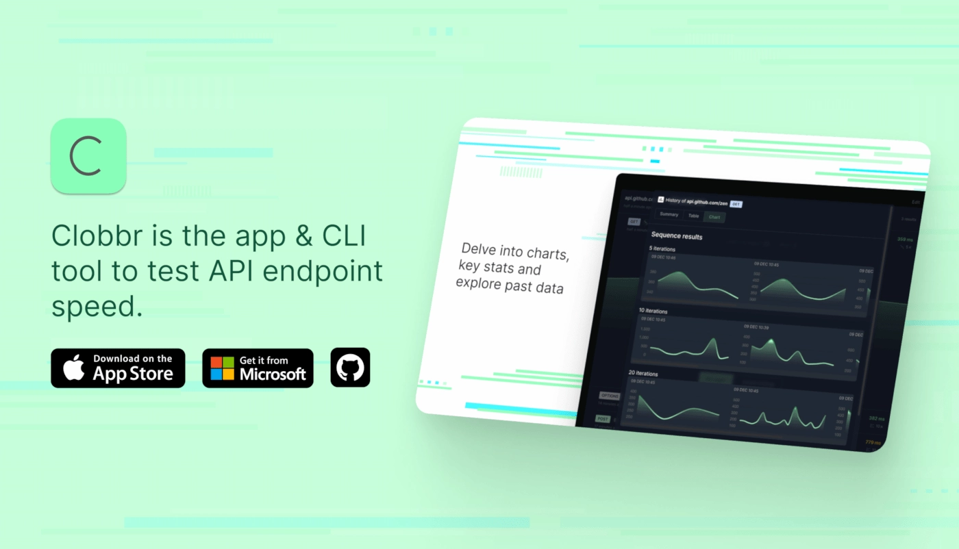 Open Graph image example by Clobbr