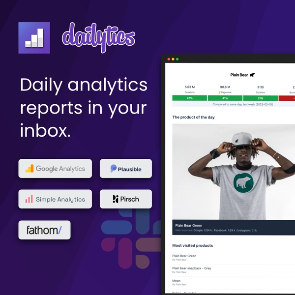 Open Graph image example by Dailytics.com