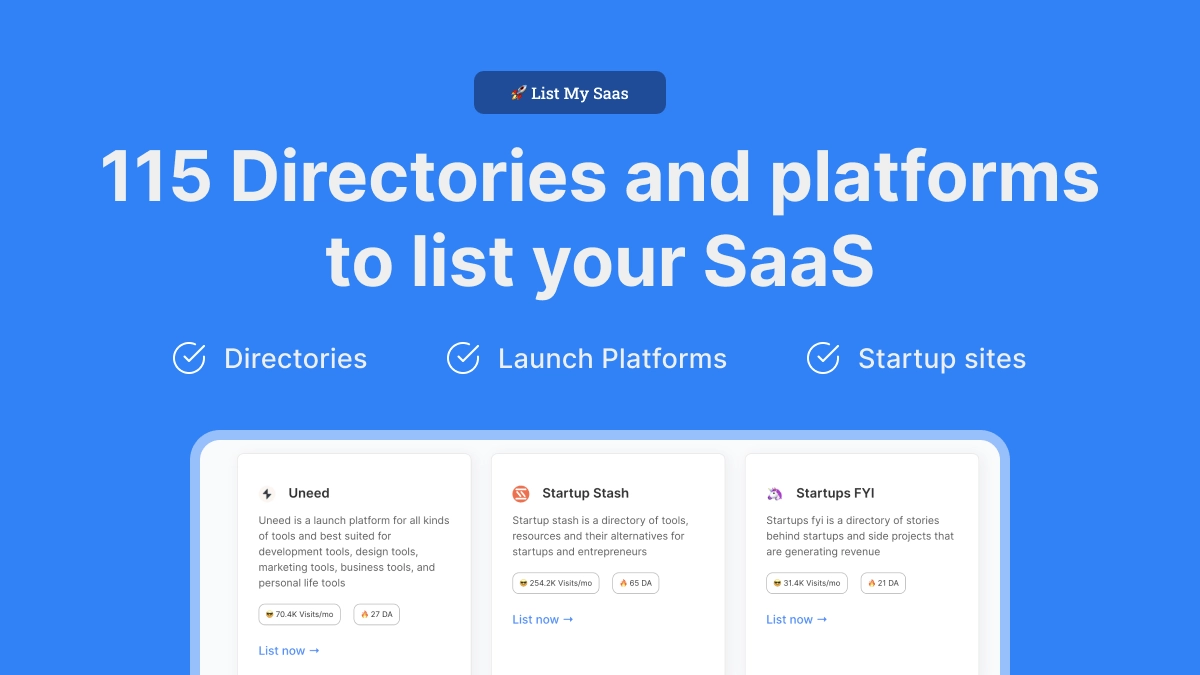 Open Graph image example by listmysaas.com