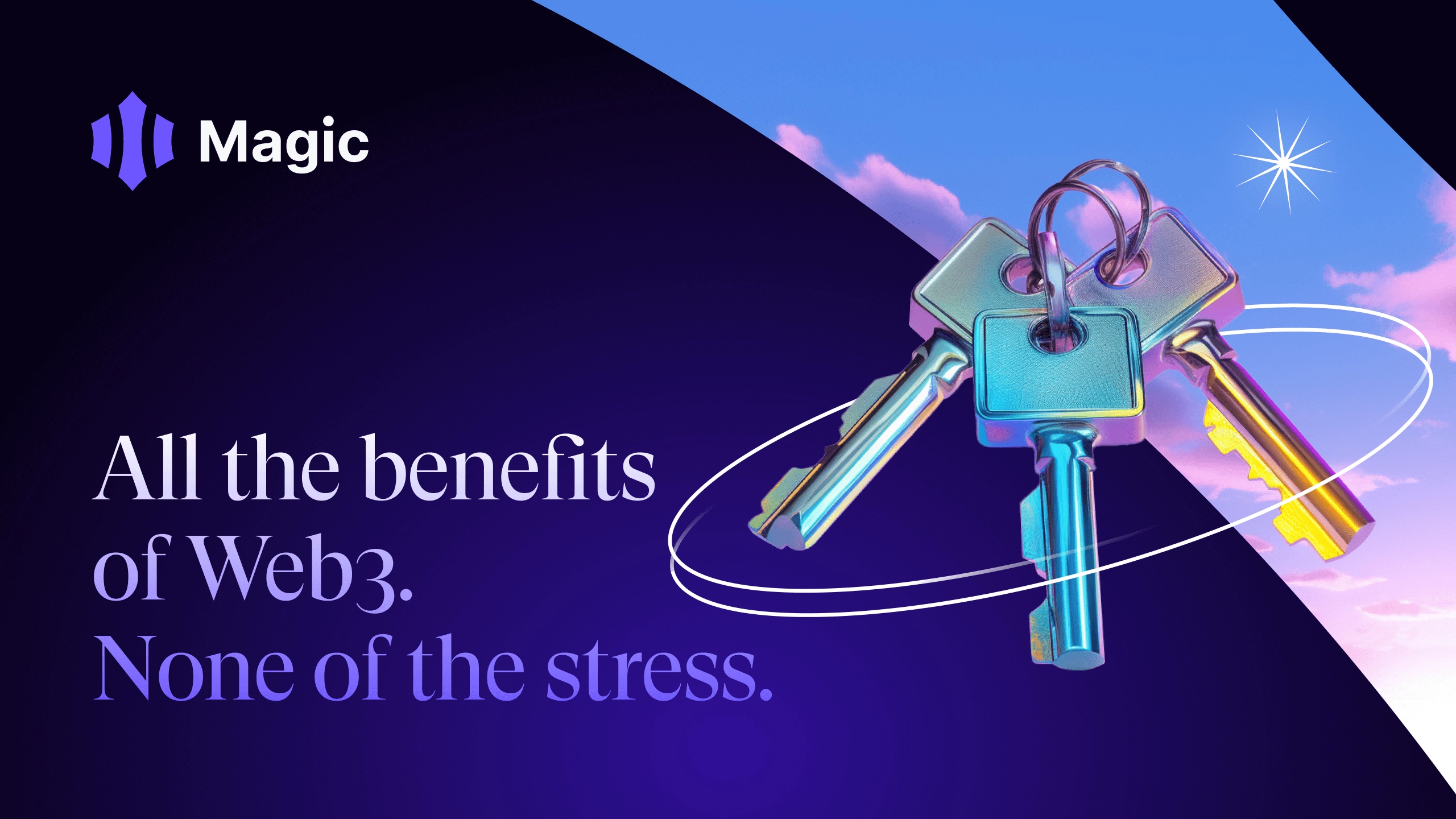 Open Graph image example by Magic