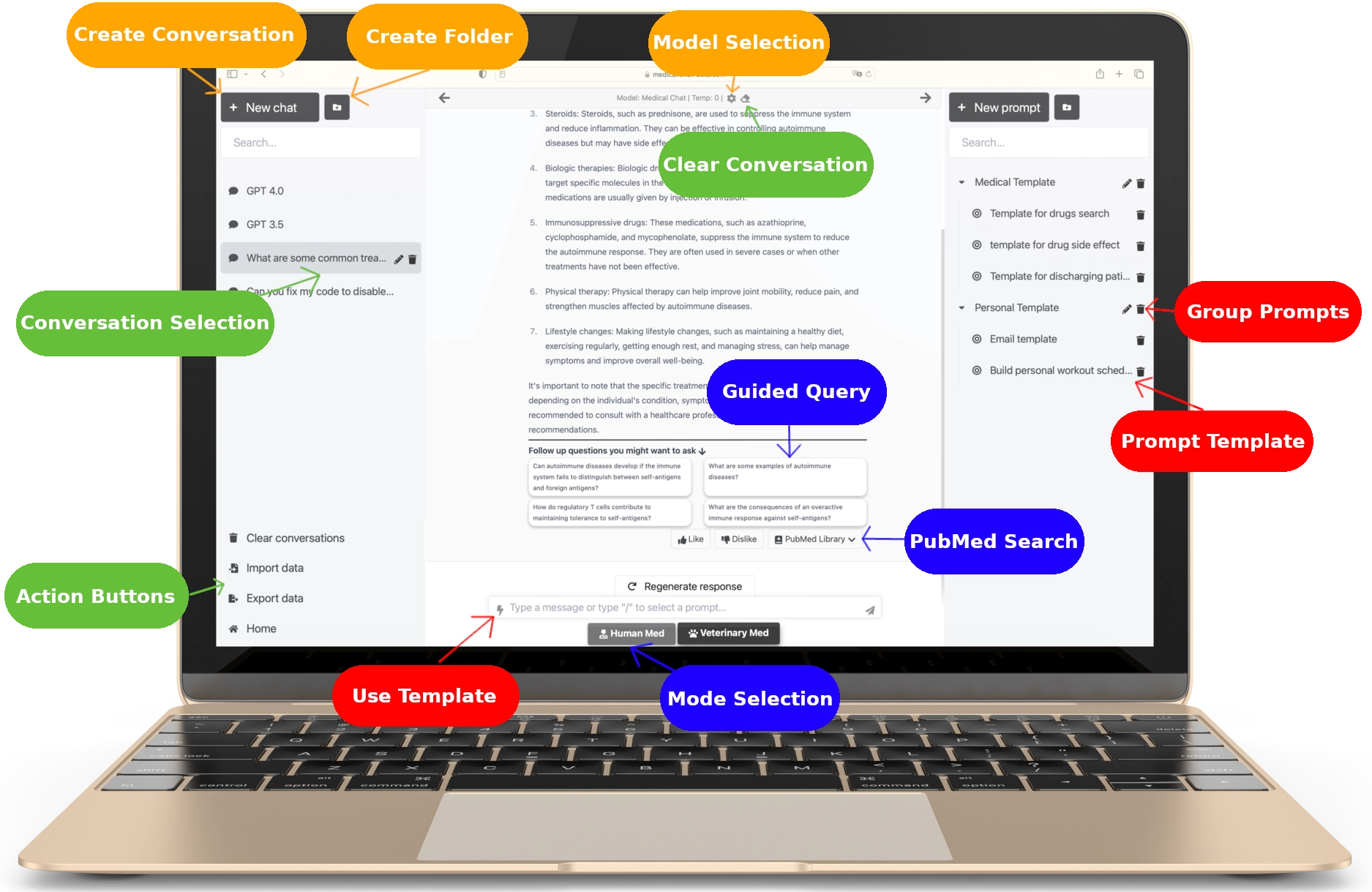 Open Graph image example by medical.chat-data.com