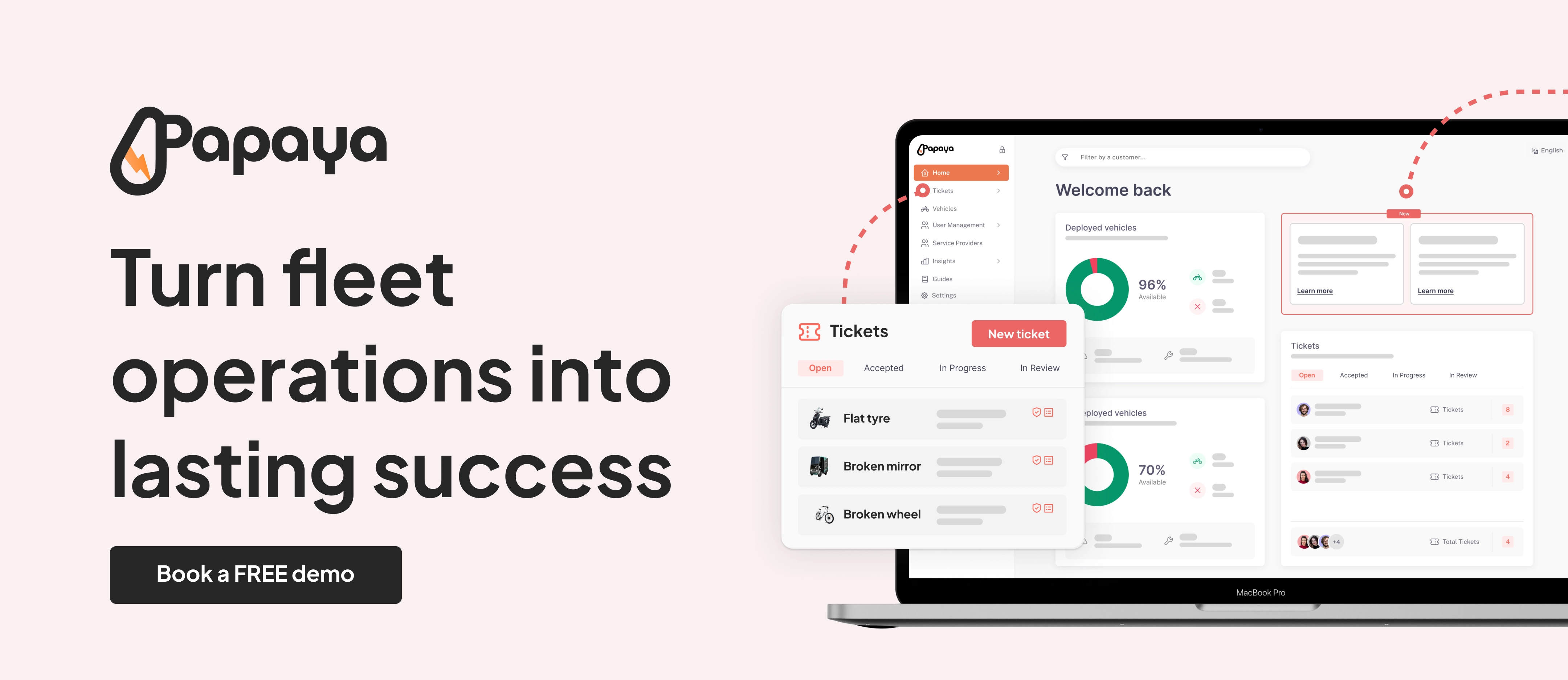 Open Graph image example by Papaya