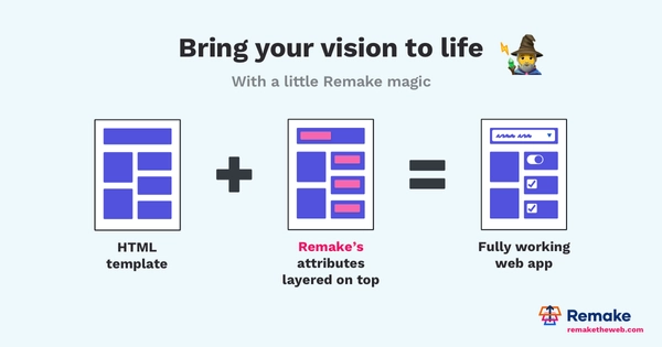 Open Graph image example by Remake - Build Web Apps with HTML