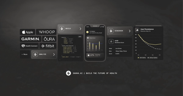 Open Graph image example by sahha.ai