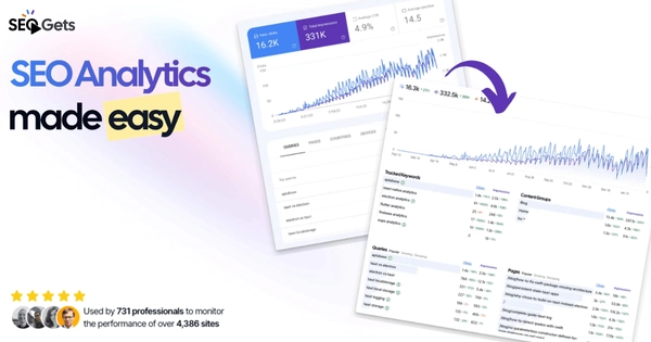 Open Graph image example by SEO Gets