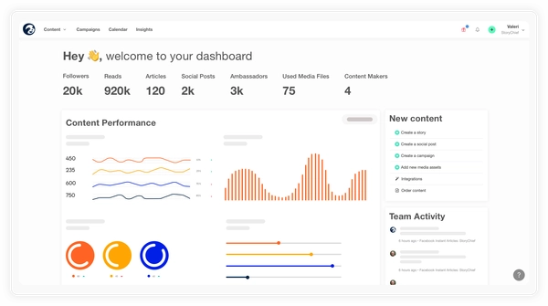 Open Graph image example by StoryChief