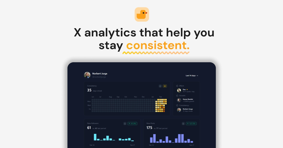 Open Graph image example by Ugly Duckling