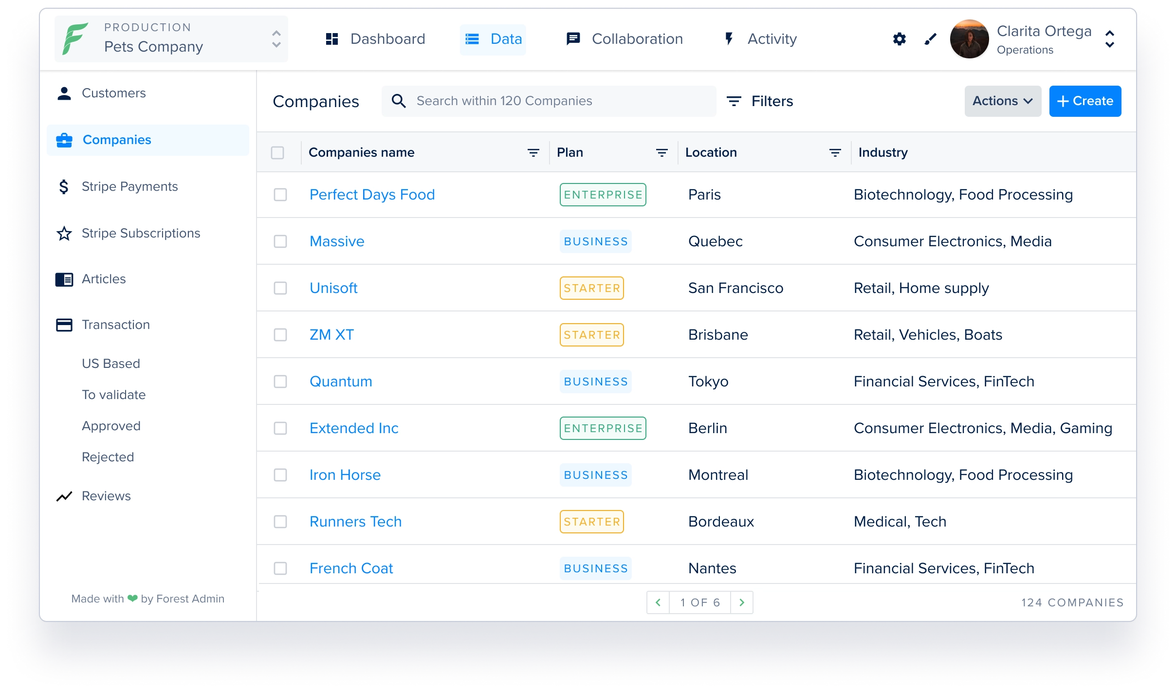 Open Graph image example by Forest Admin