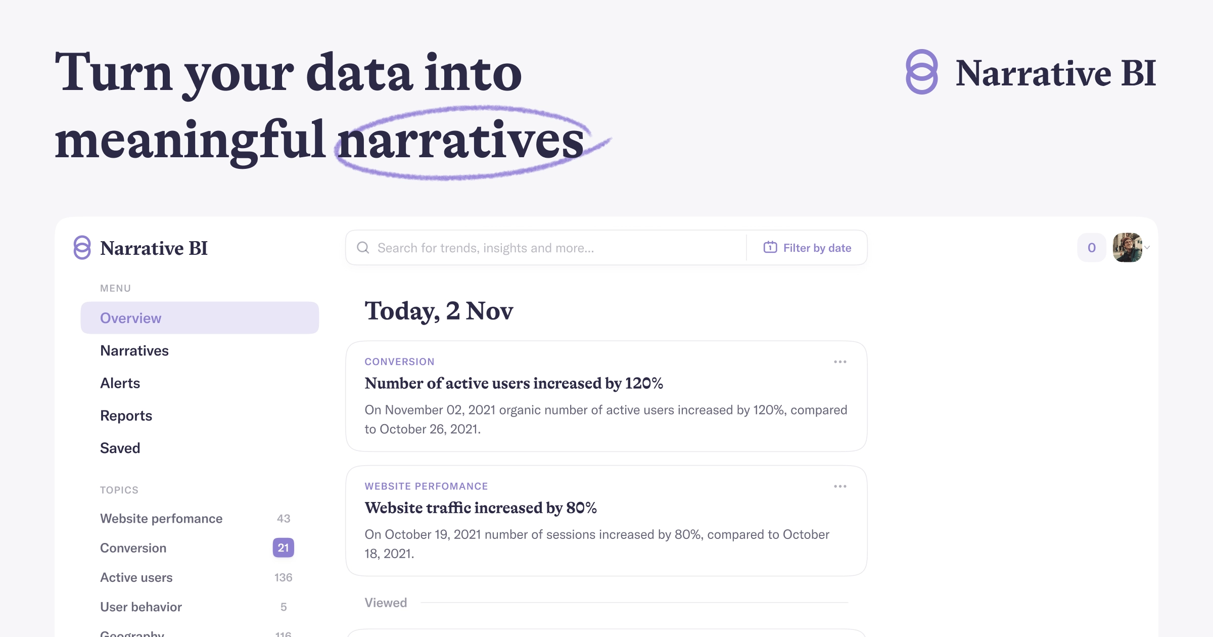 Open Graph image example by Narrative BI