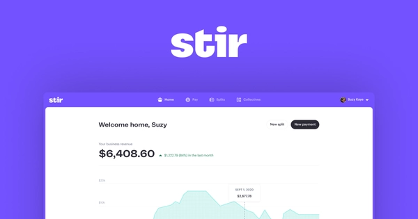 Open Graph image example by Stir